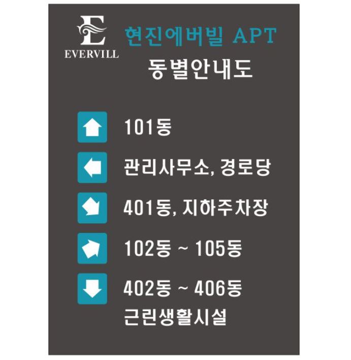 85-21. 동,주차장안내표찰