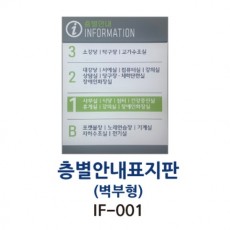 3-9. BN-004 실과명점자표찰 55*80(알루미늄형)